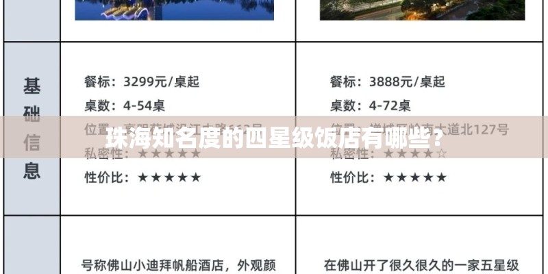 珠海知名度的四星级饭店有哪些？