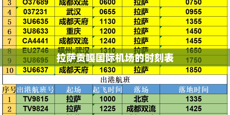 拉萨贡嘎国际机场的时刻表