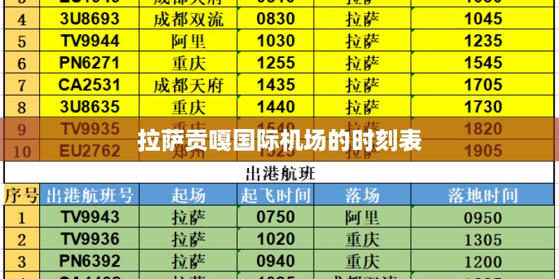 拉萨贡嘎国际机场的时刻表