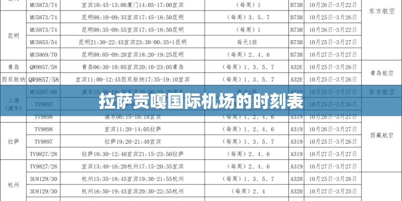 拉萨贡嘎国际机场的时刻表