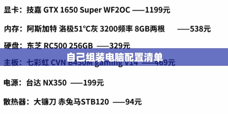 自己组装电脑配置清单