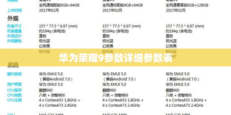 华为荣耀9参数详细参数表