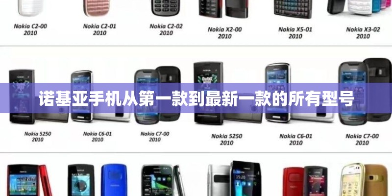 诺基亚手机从第一款到最新一款的所有型号