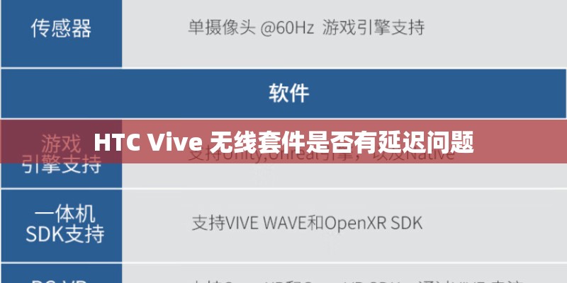 HTC Vive 无线套件是否有延迟问题 HTC Vive 无线套件是否有延迟问题