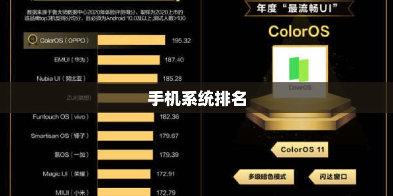 手机系统排名