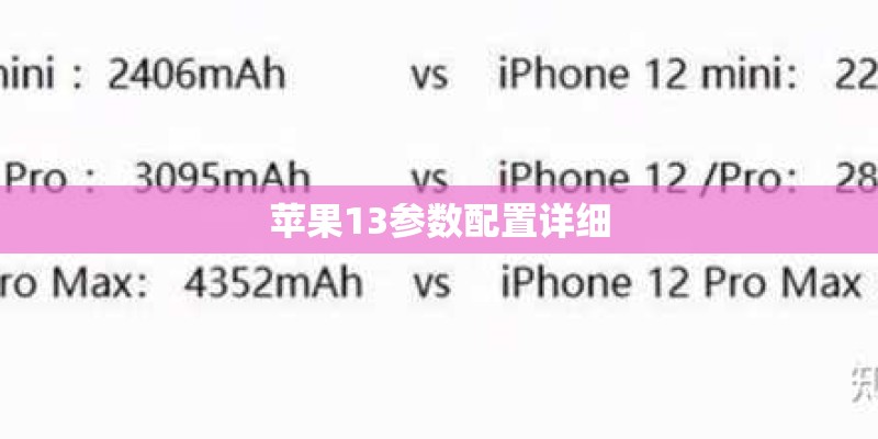 苹果13参数配置详细