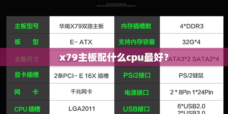 x79主板配什么cpu最好？