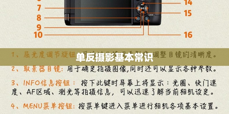 单反摄影基本常识