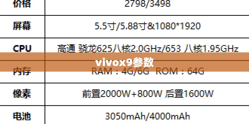 尼康d3500的参考线在哪？