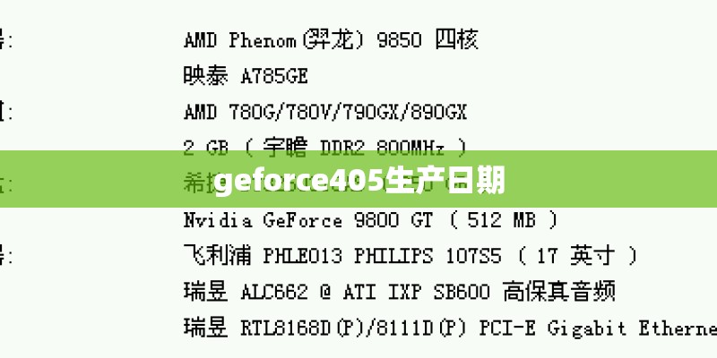 保利金泉广场的项目周边